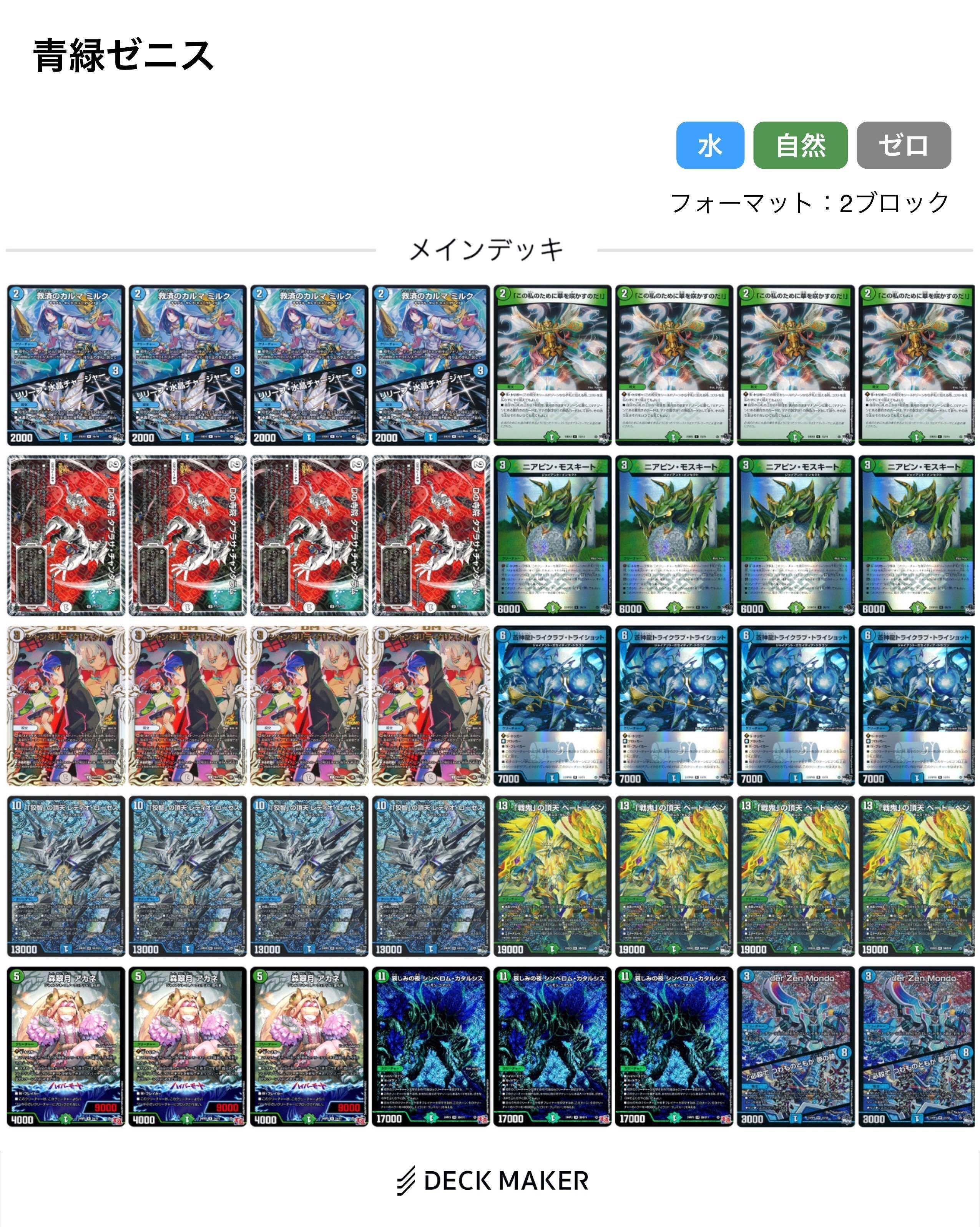 エリア代表決定戦ベスト4】トリーヴァゼニス【調整録】｜カナタ