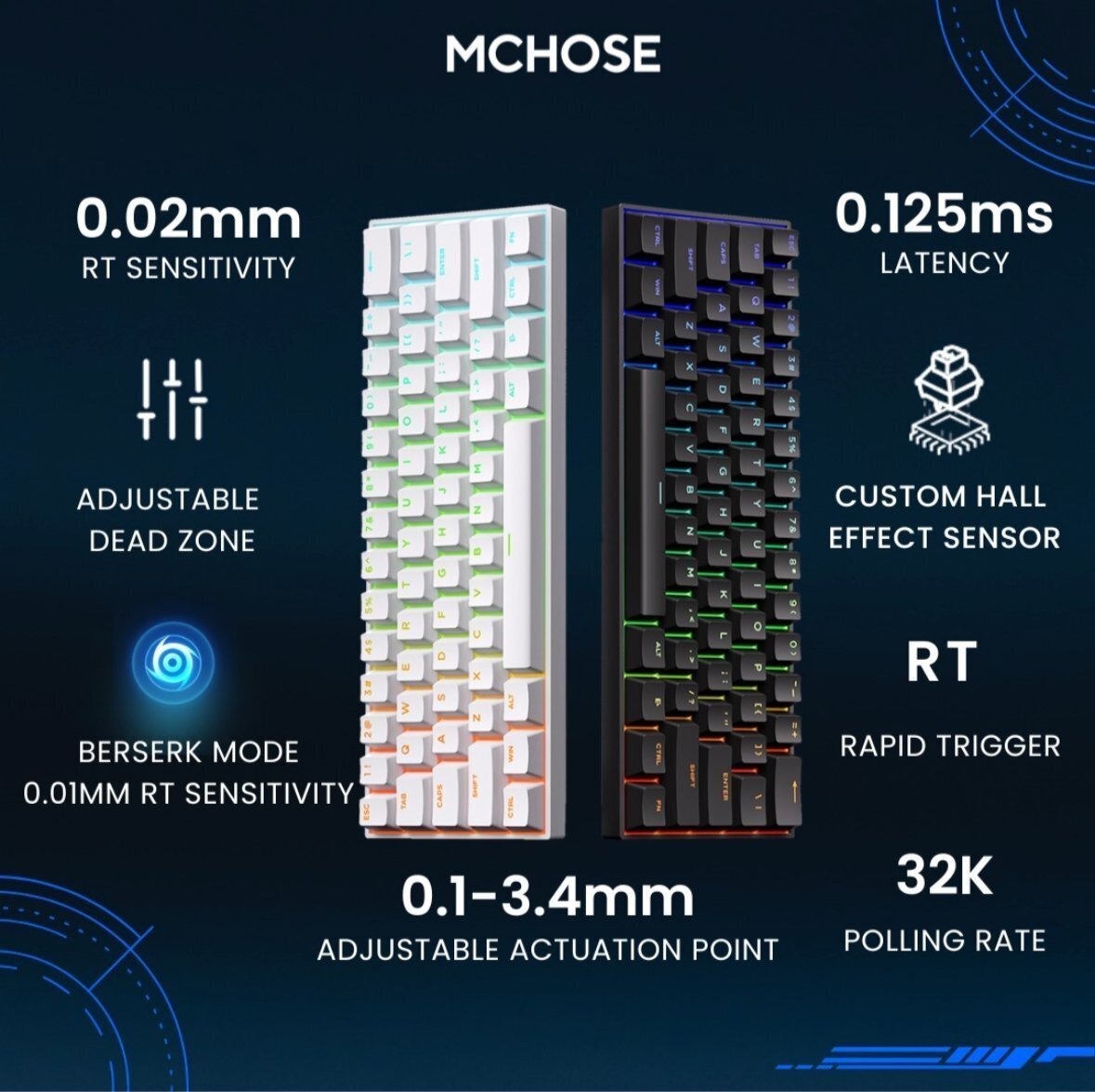 筆者イチオシ】MCHOSE ACE 60 Pro レビュー｜いもし