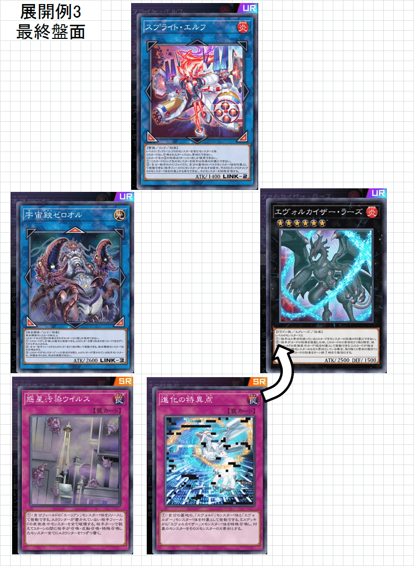 溟界蕾禍エヴォルエーリアン】作って遊んだデッキ8【遊戯王MD】｜くねくね