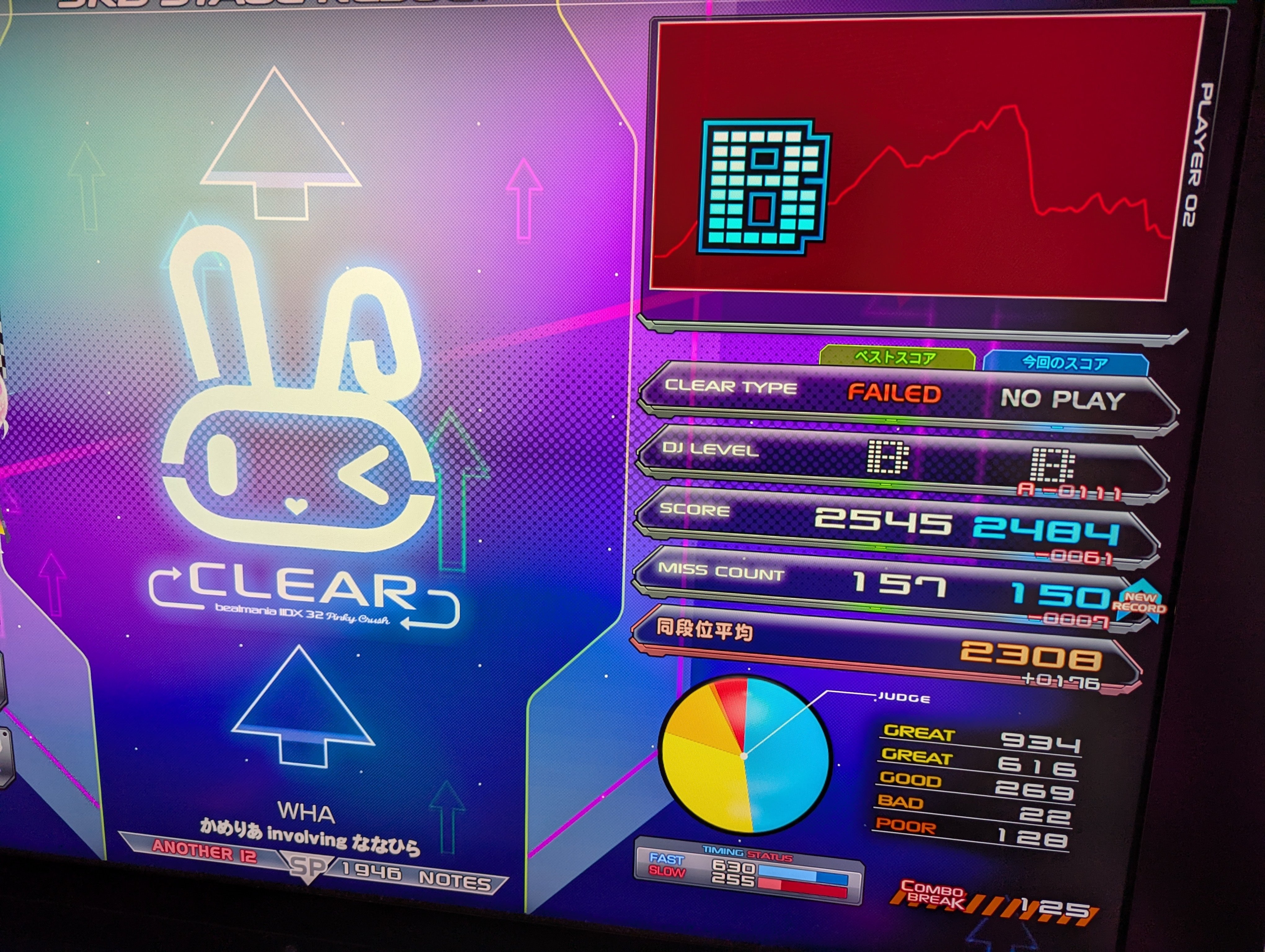 beatmania iidx】SP中伝二年生【Pinky Crush】｜XenoN
