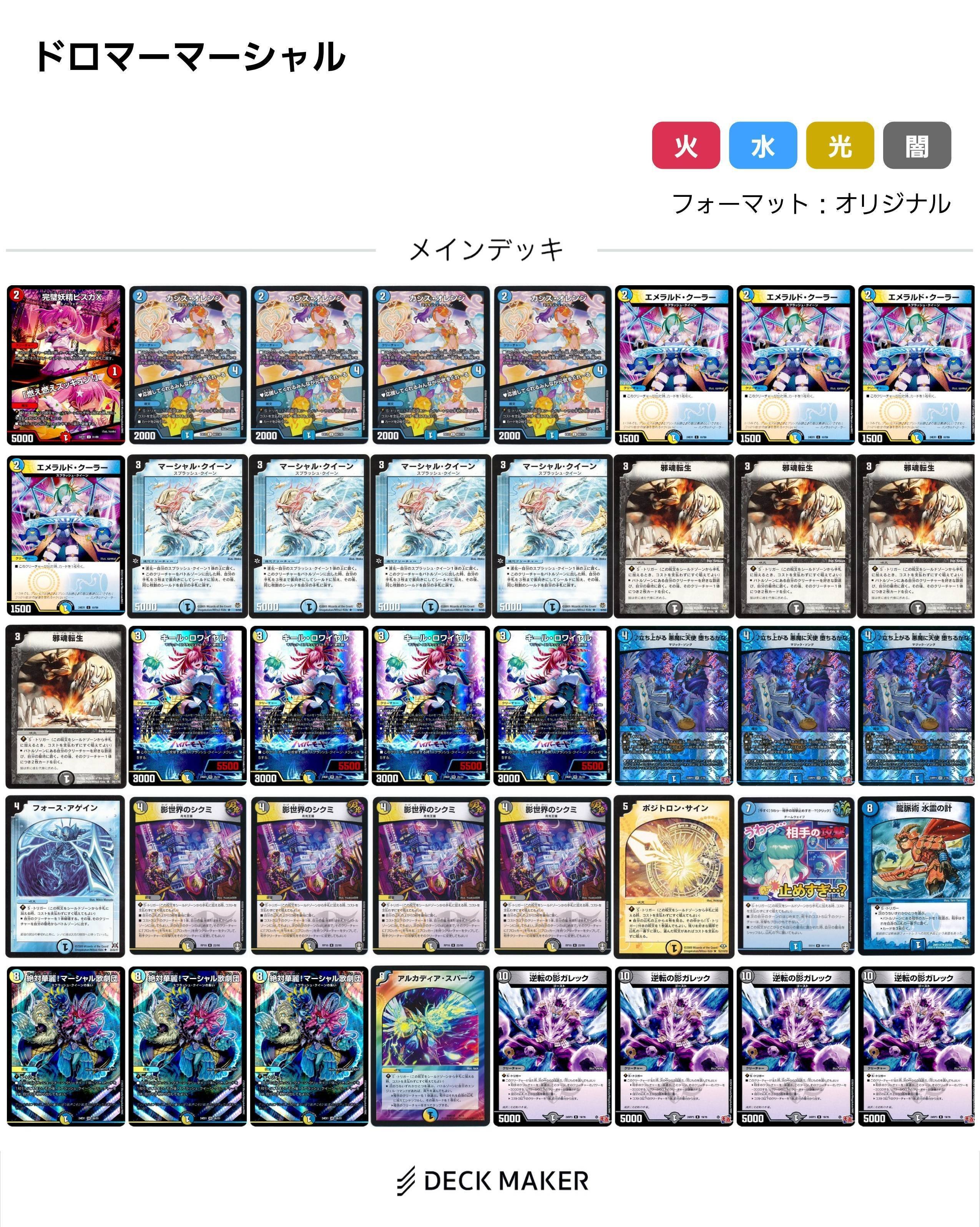 アナカラーマルルの各対面への対策を言語化する｜あおみる🌸