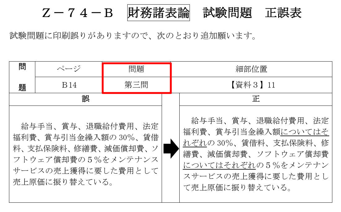 2025年（第75回）税理士試験考察（財務諸表論 計算編）｜ｷﾂﾈさん（現役