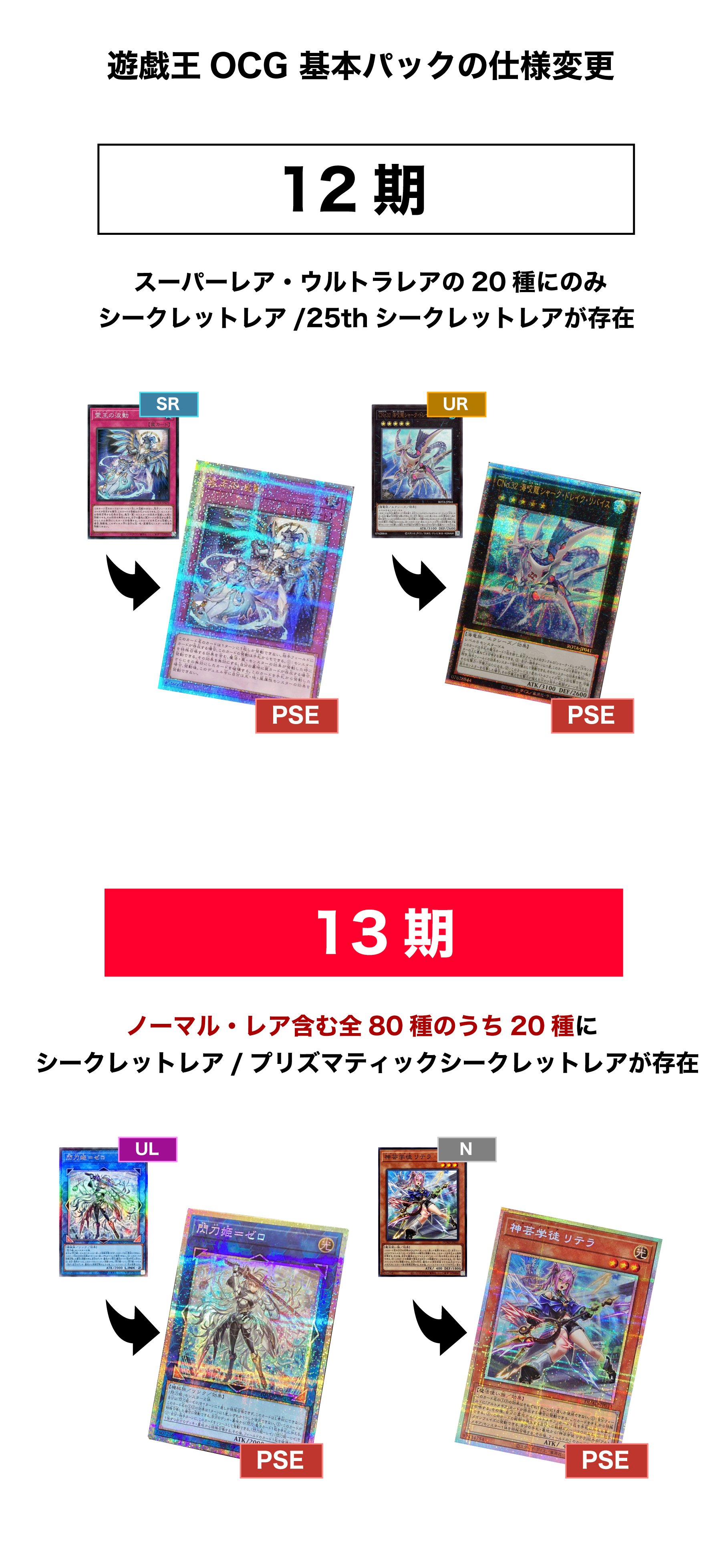 遊戯王雑談】13期からの仕様変更について。｜U