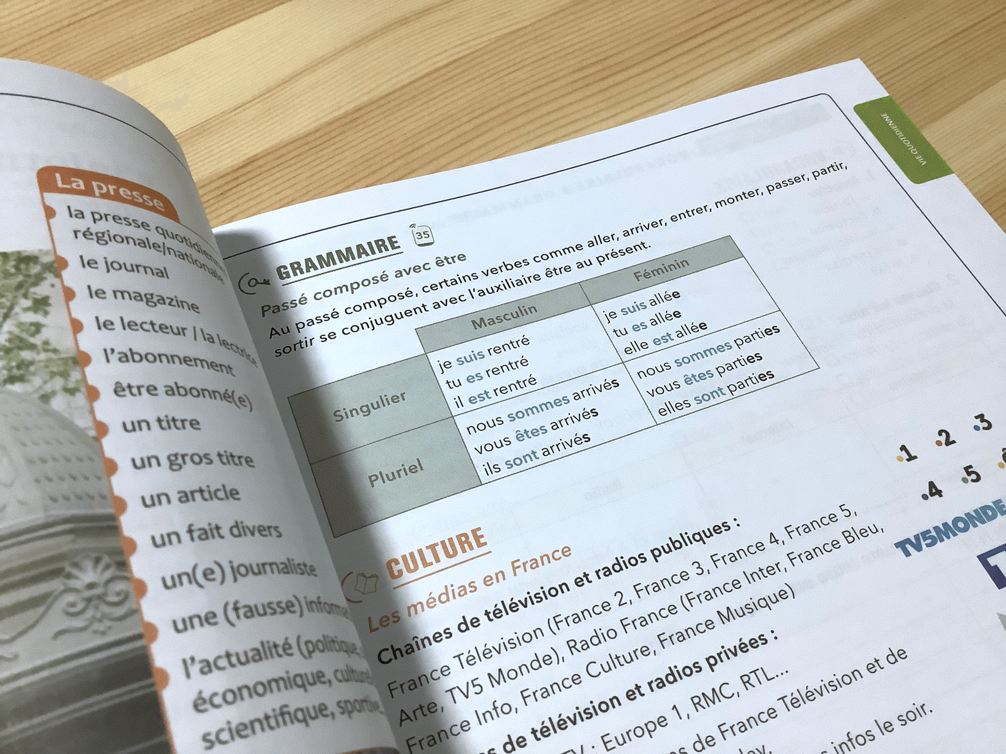 フランス語のフランス語参考書] FLE本と新しいフラ語シリーズ買ったよ