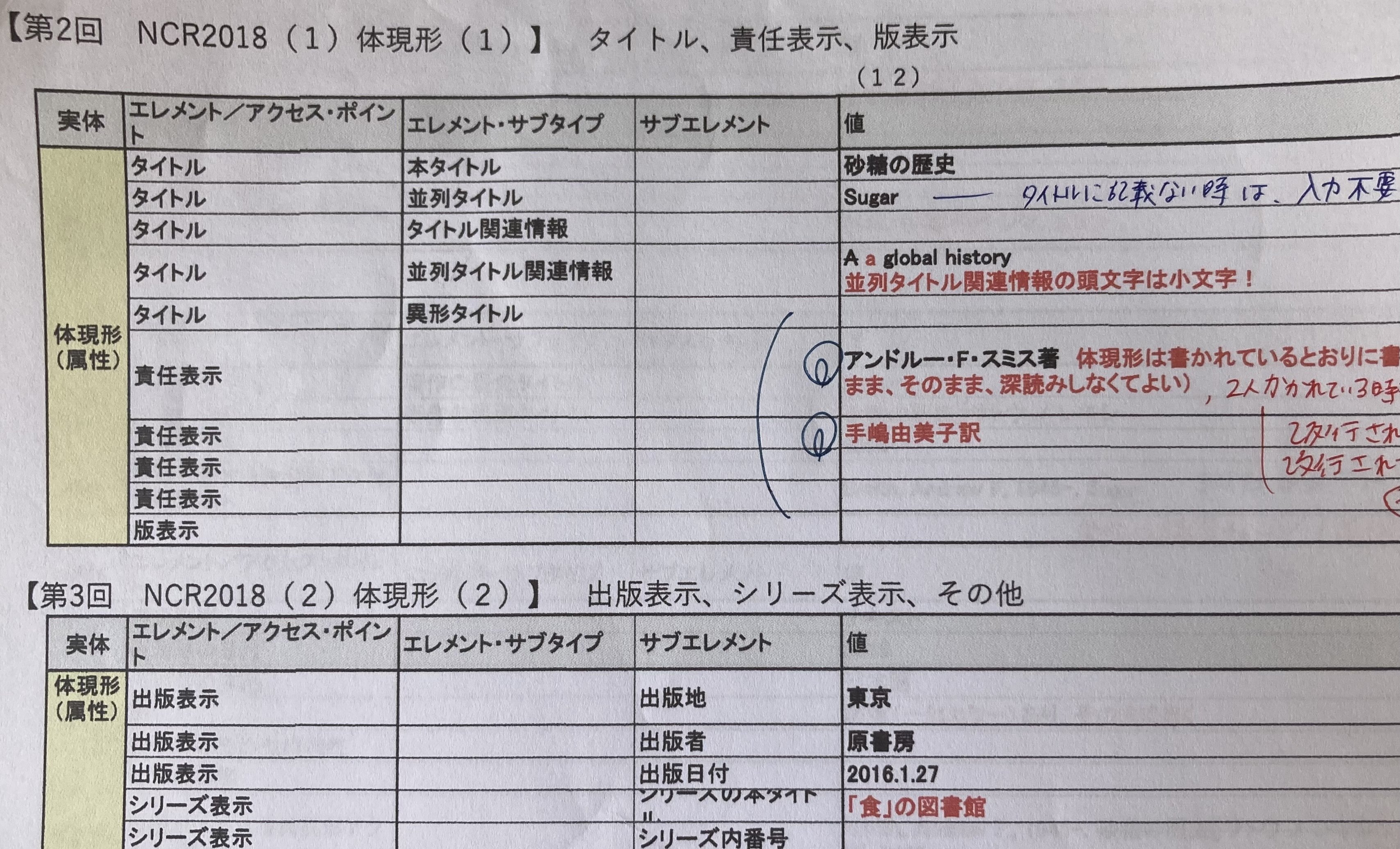 2025 近大 司書｜【情報資源組織演習】演習問題ワークシート配布【オン