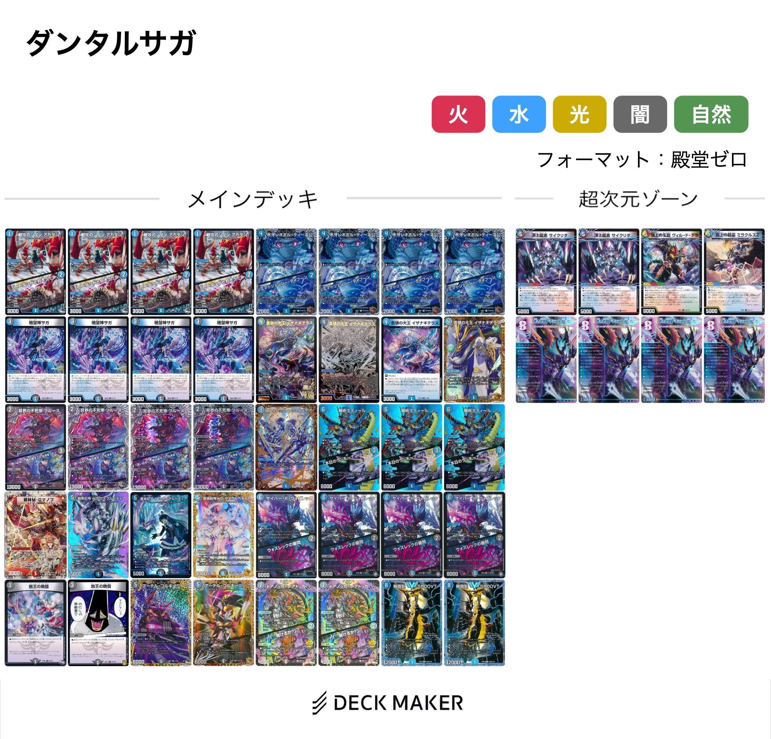 殿堂ゼロのすすめ 2025年版｜ブライトン