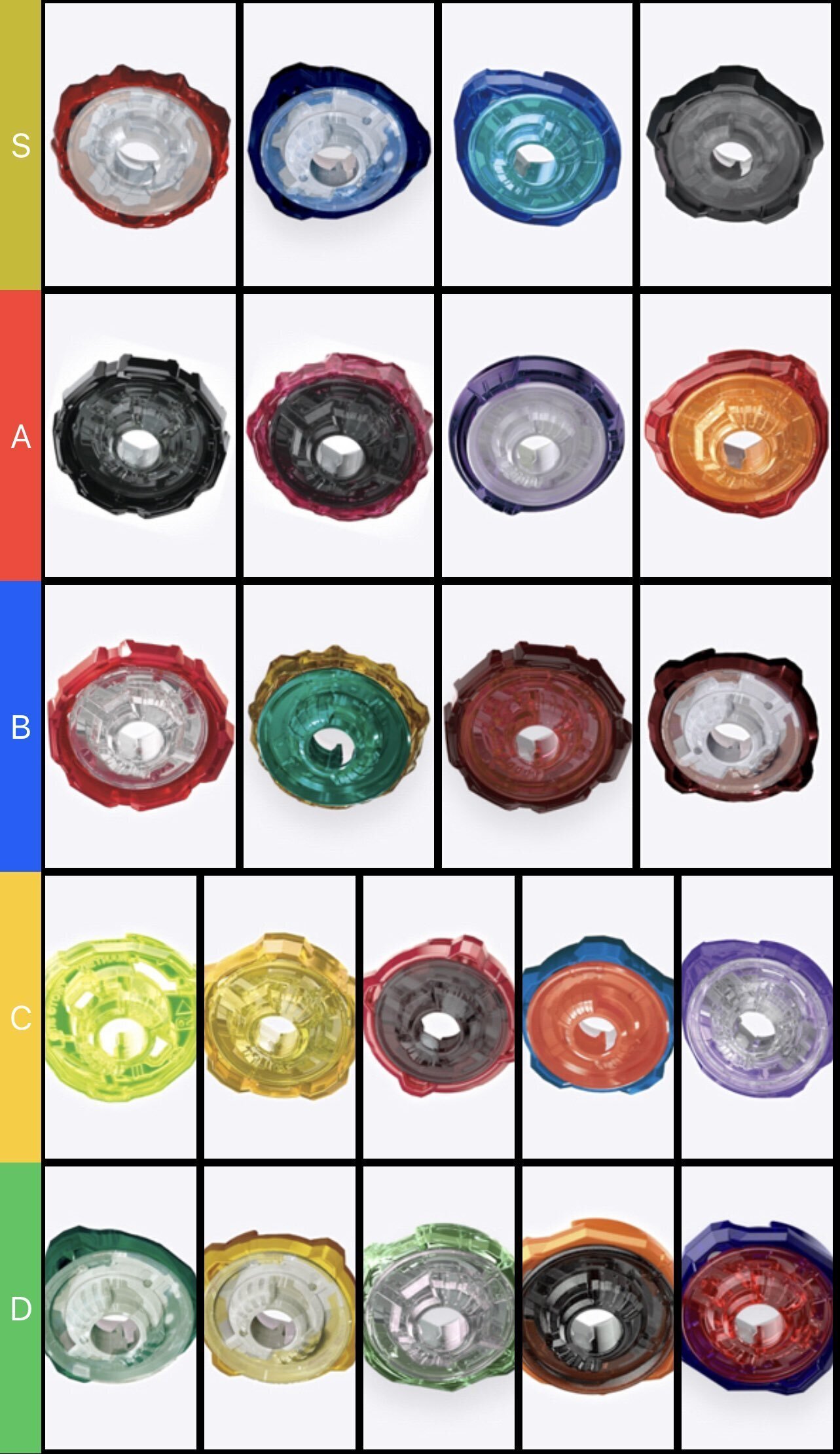 BEYBLADEX ベイブレードX : Tierリスト/ランキング 2025年3月時点