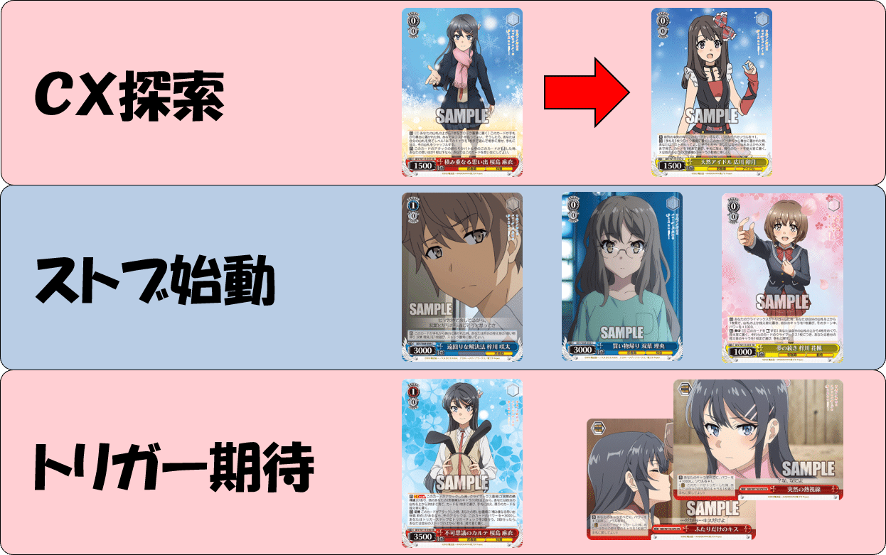 BCF2025仙台地区ネオス準優勝！！！青ブタ8扉【構築雑記】｜しむ