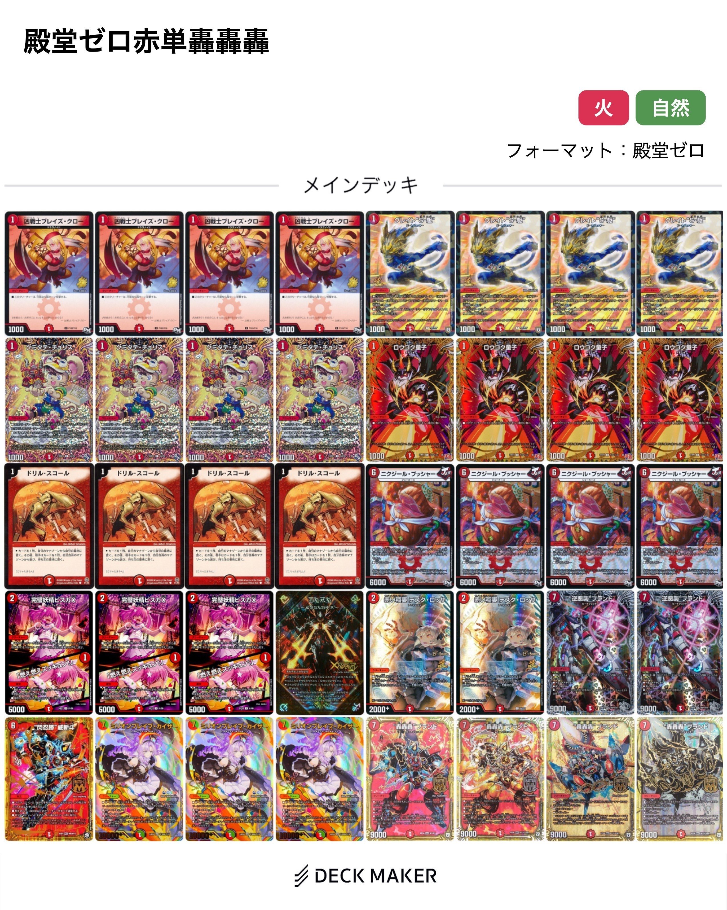 殿堂ゼロのすすめ 2025年版｜ブライトン