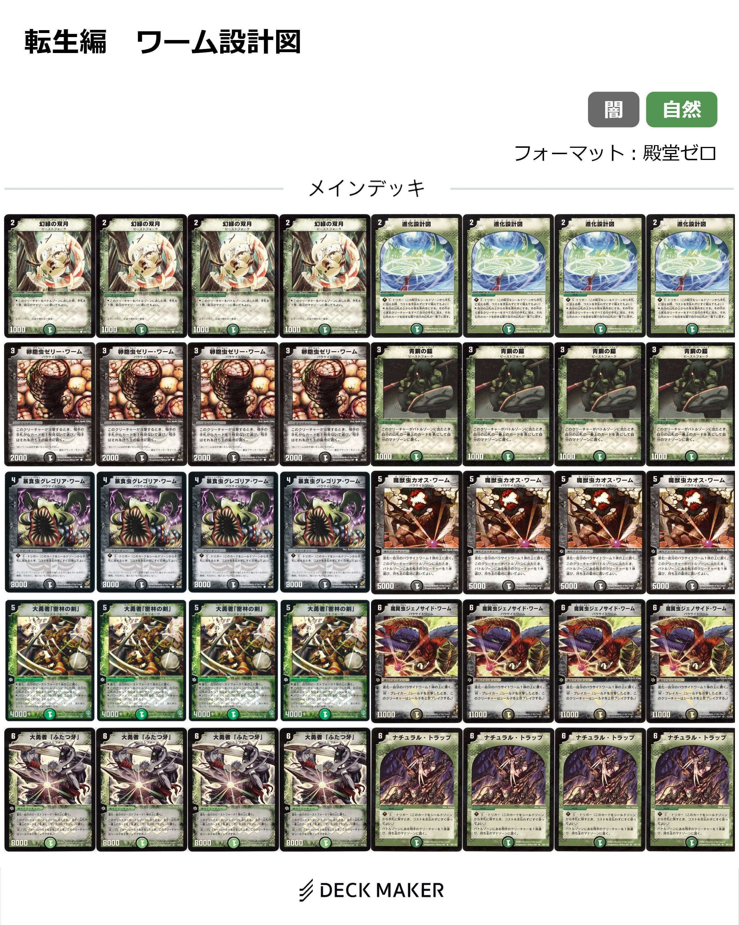 転生編・デッキまとめ『旧枠総合殿堂ルール』｜しきいのあかざわ