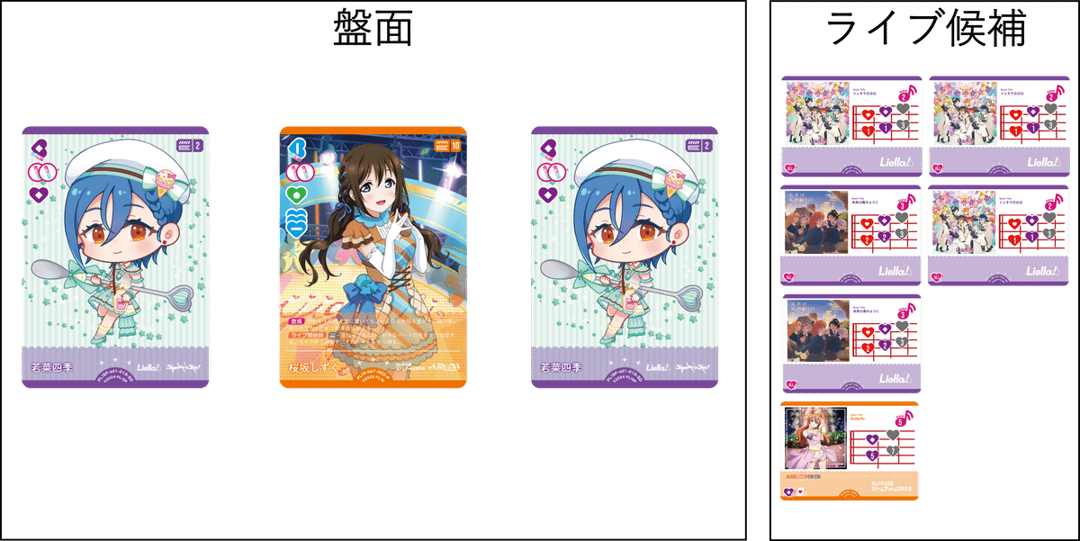 ラブカ】CS優勝デッキ解説～紫アグロ～｜あまりん。