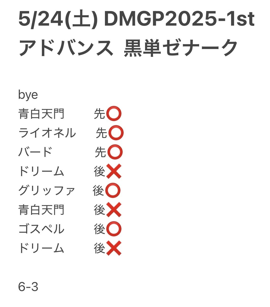 GP2025-1st使用】 龍頭星雲人入り黒単XENARCH解説｜アリミツ