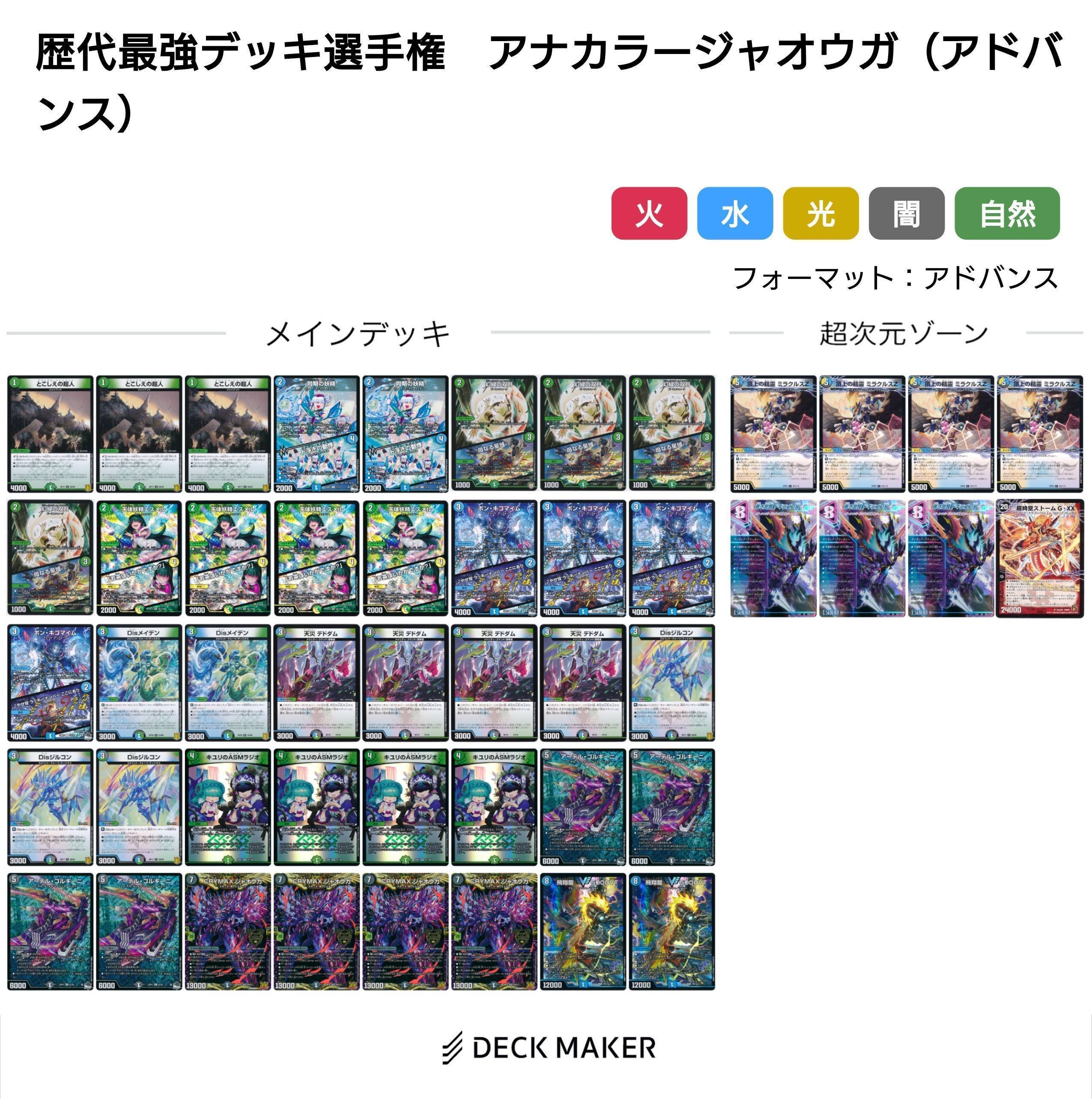 アナカラージャオウガ【デュエマ歴代最強デッキ⑪】｜れもん