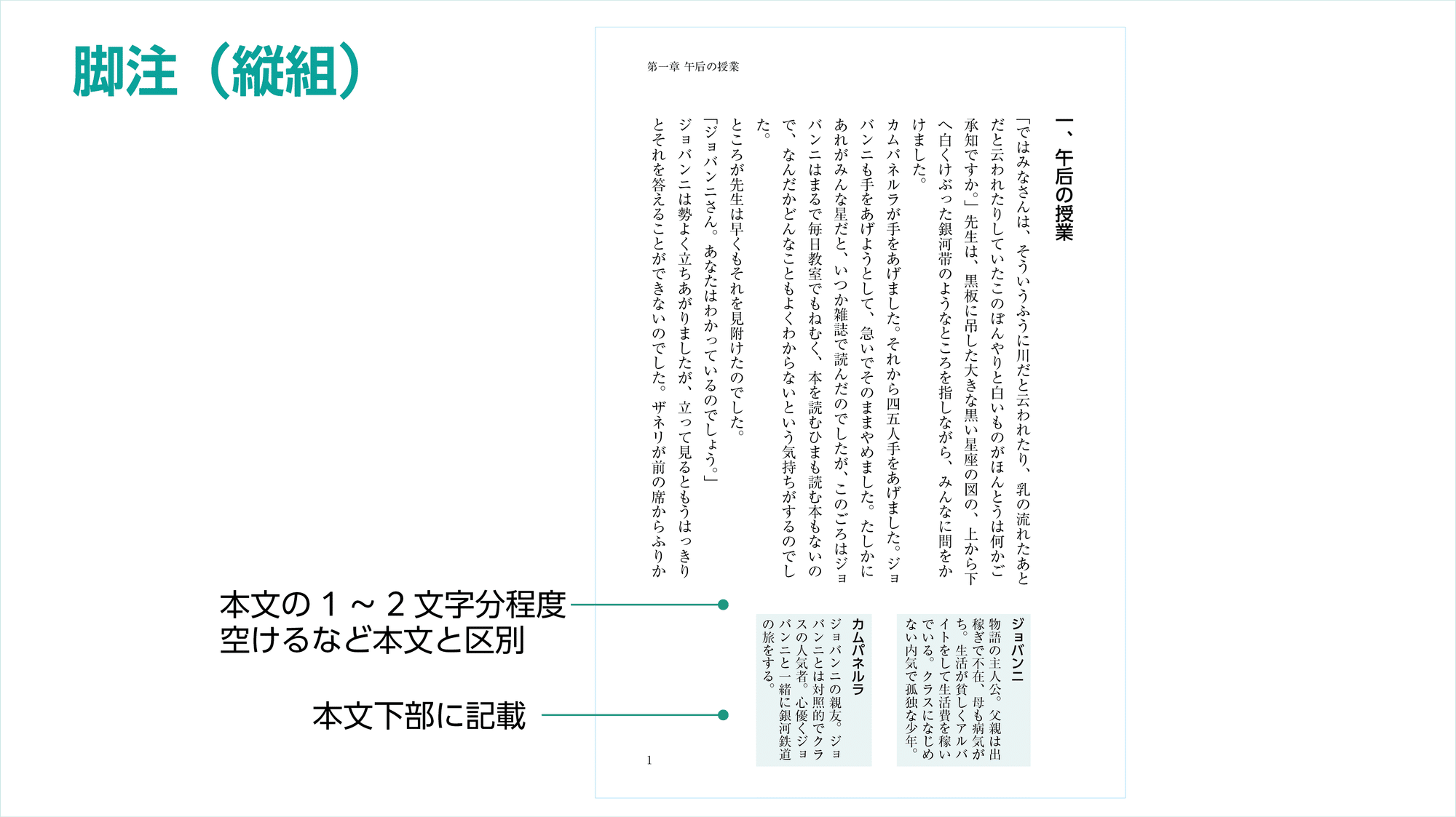 縁の下の力持ち「注」の使いどころ｜モリサワ note編集部