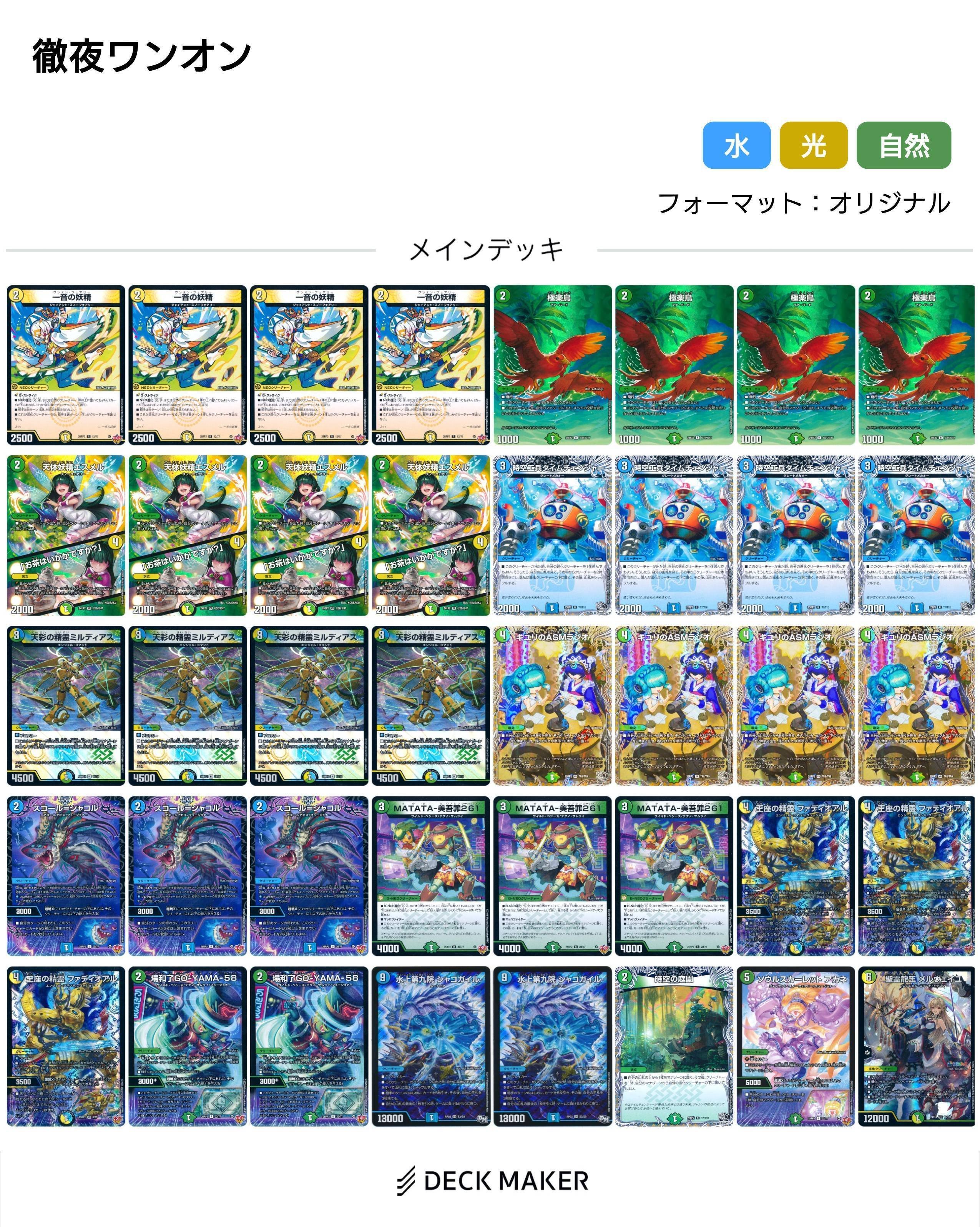 超CS前必見】要注意核地雷デッキ！CS優勝、トリーヴァワンオン