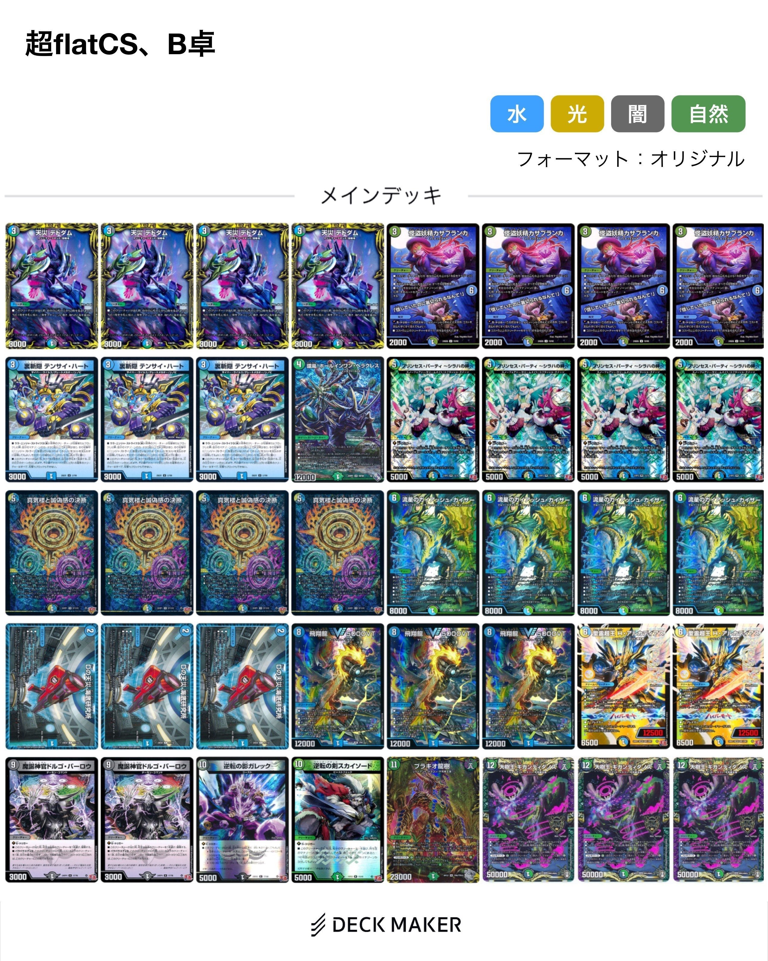 超flatCSベスト8！今話題のペテンシーフシギバースリペアについて