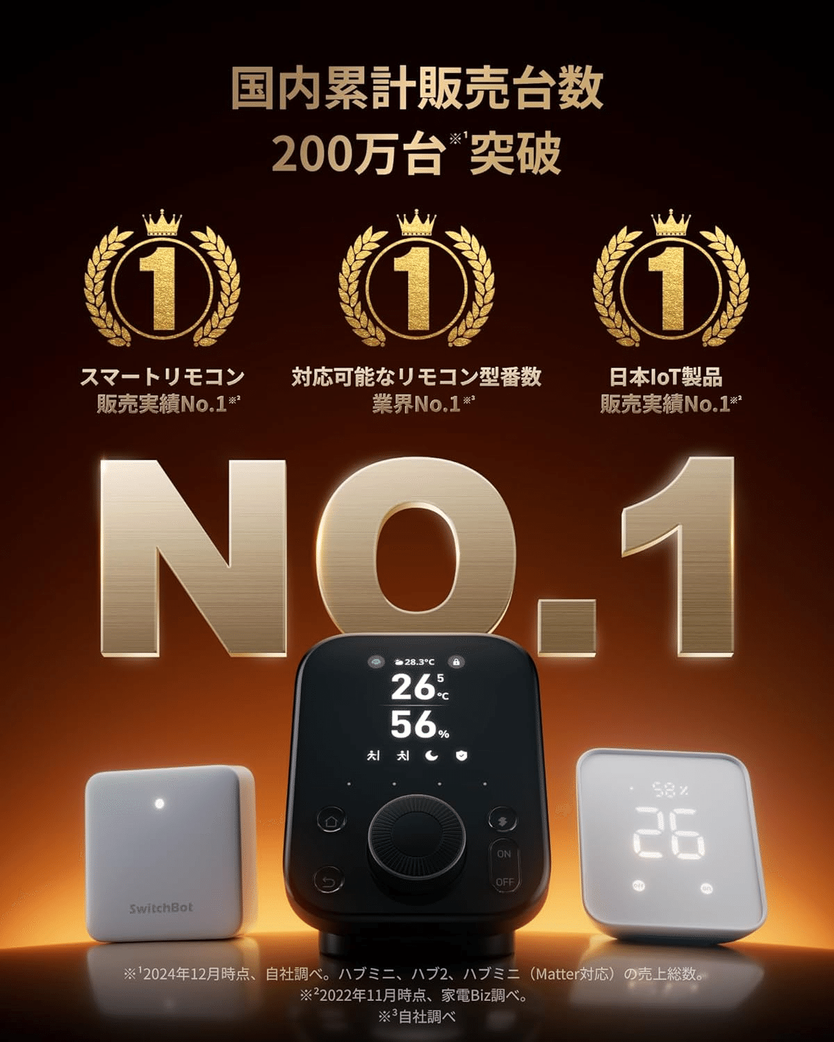 SwitchBot ハブ3 スマートリモコン 2.4インチ｜GetGadgetGot