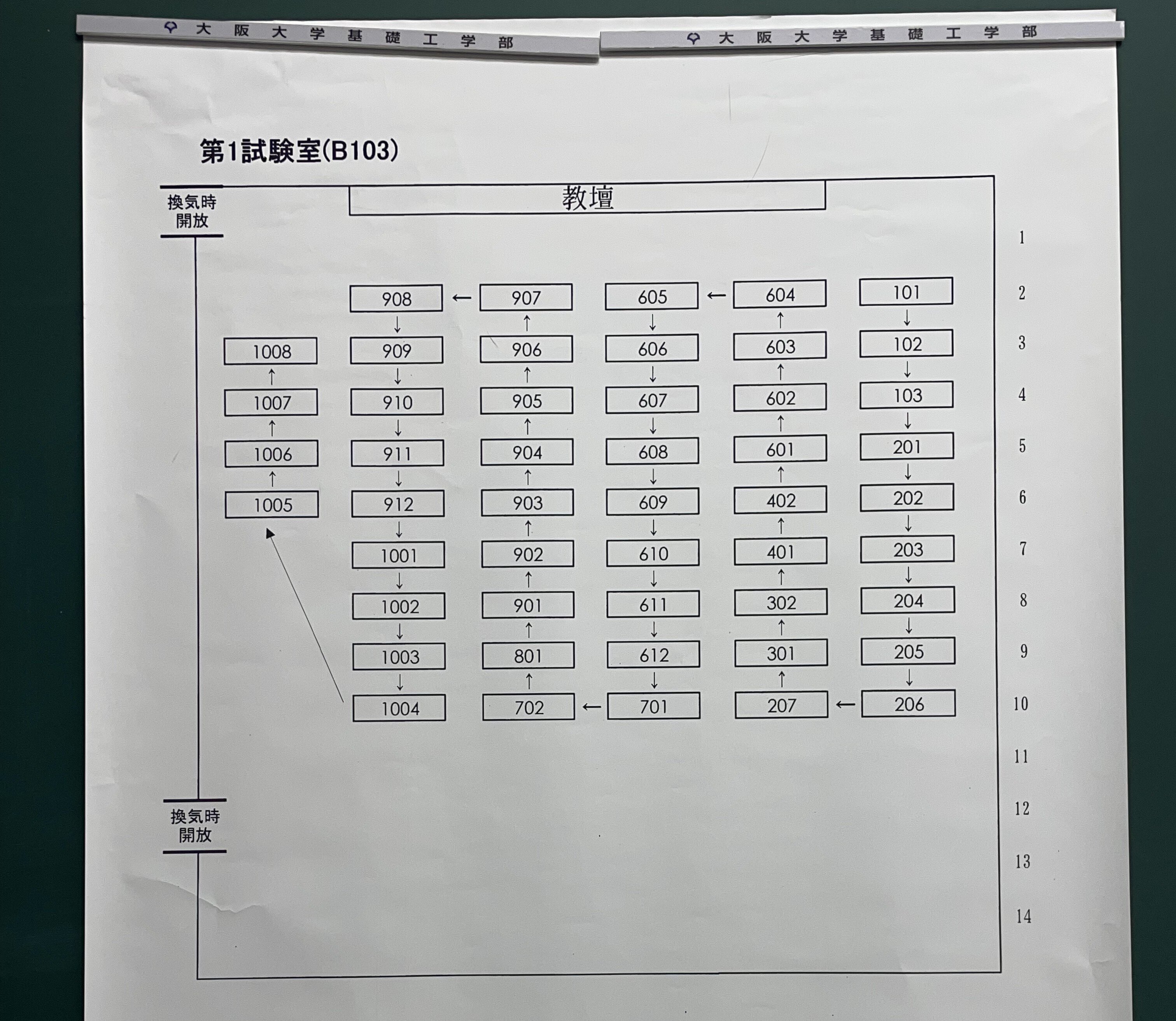 2026年度(令和8年度) 大阪大学基礎工学部 システム科学科 知能システム