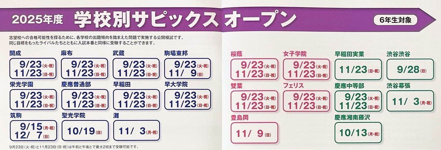 中学受験】第1回学校別サピックスオープンの結果が発表されました｜ち