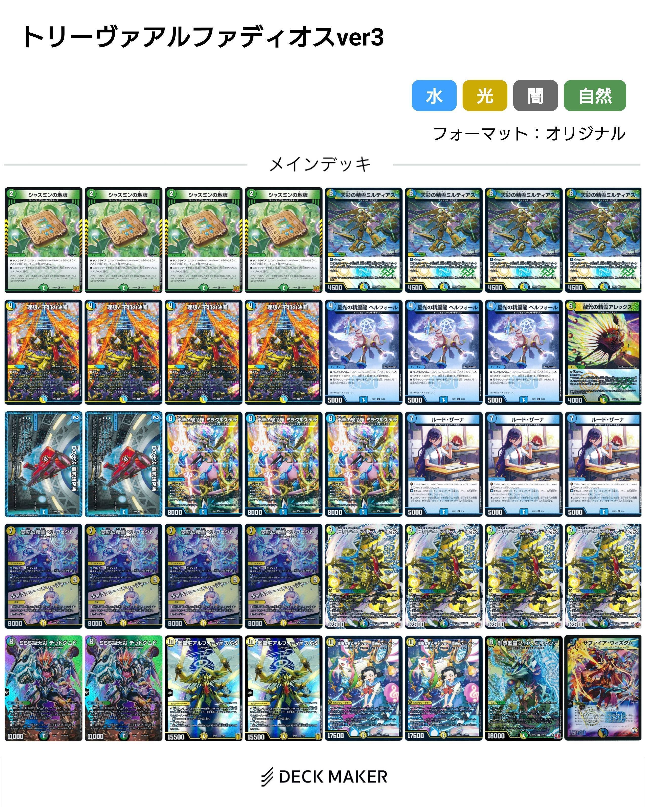 トリーヴァアルファディオス調整録｜ツバメガエシ