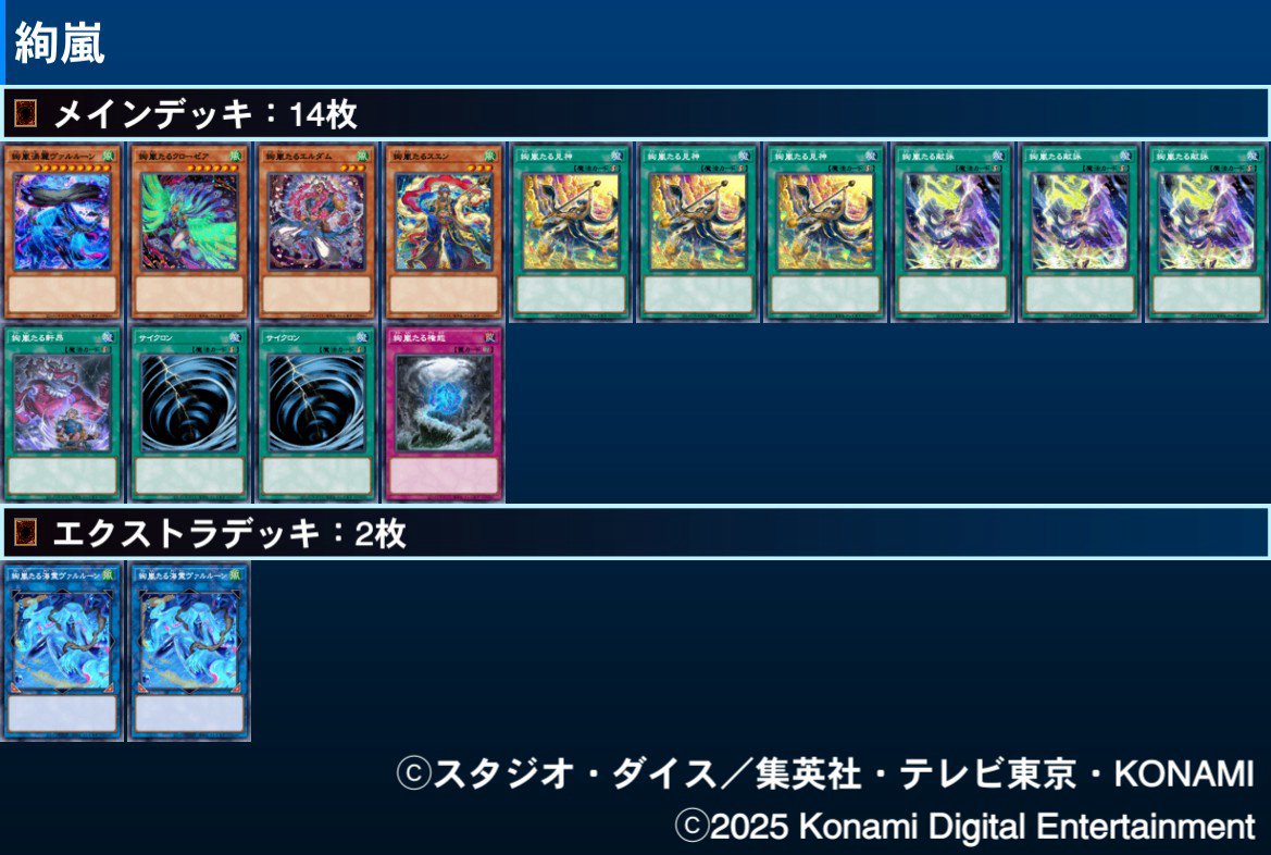 絢嵐デッキ＋デッキパーツ 絢嵐デッキパーツ - メルカリ