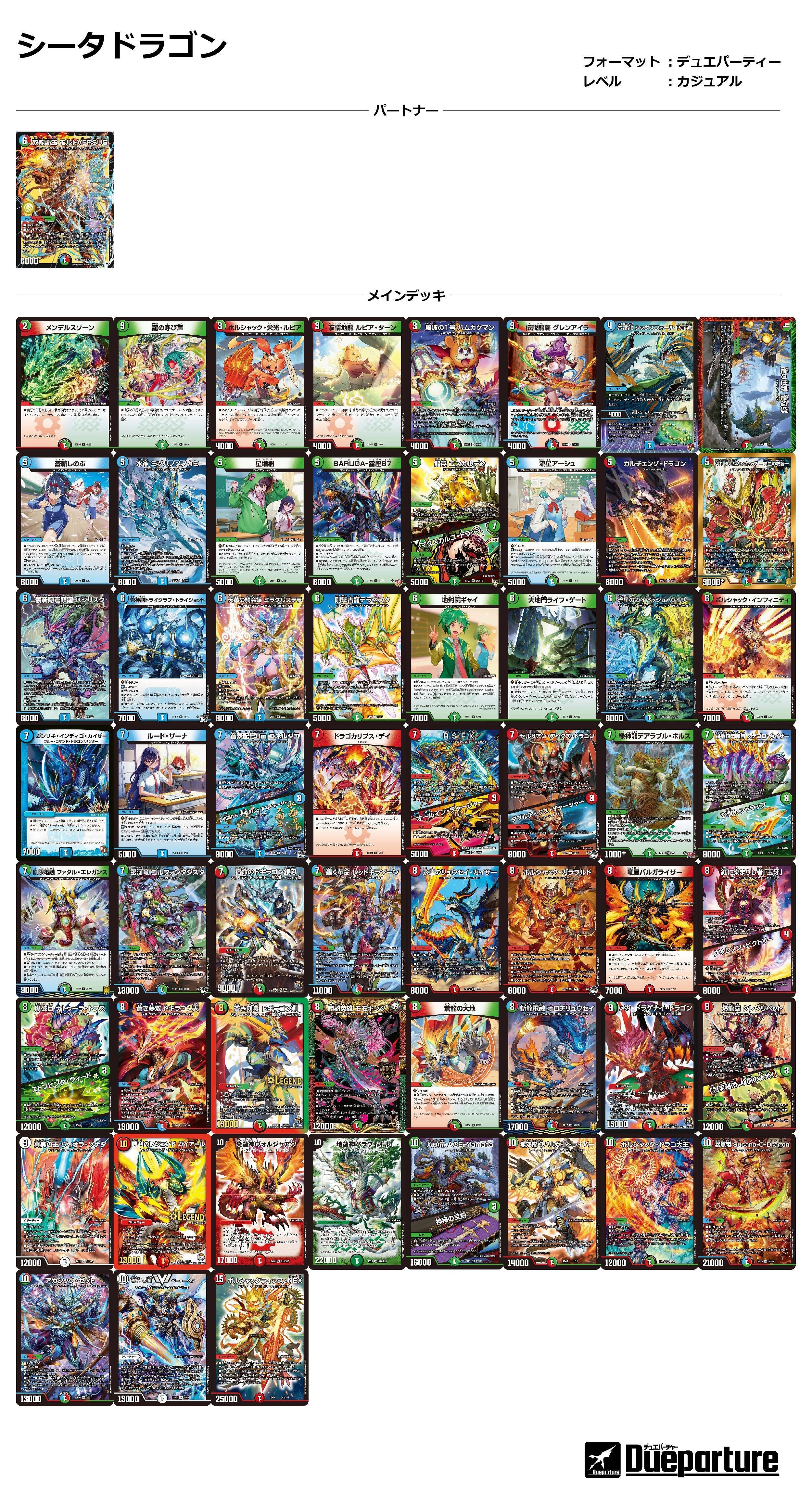 デッキ紹介】モルトVERSUSはデュエパでも輝く【レベル2】｜イト・オカシ