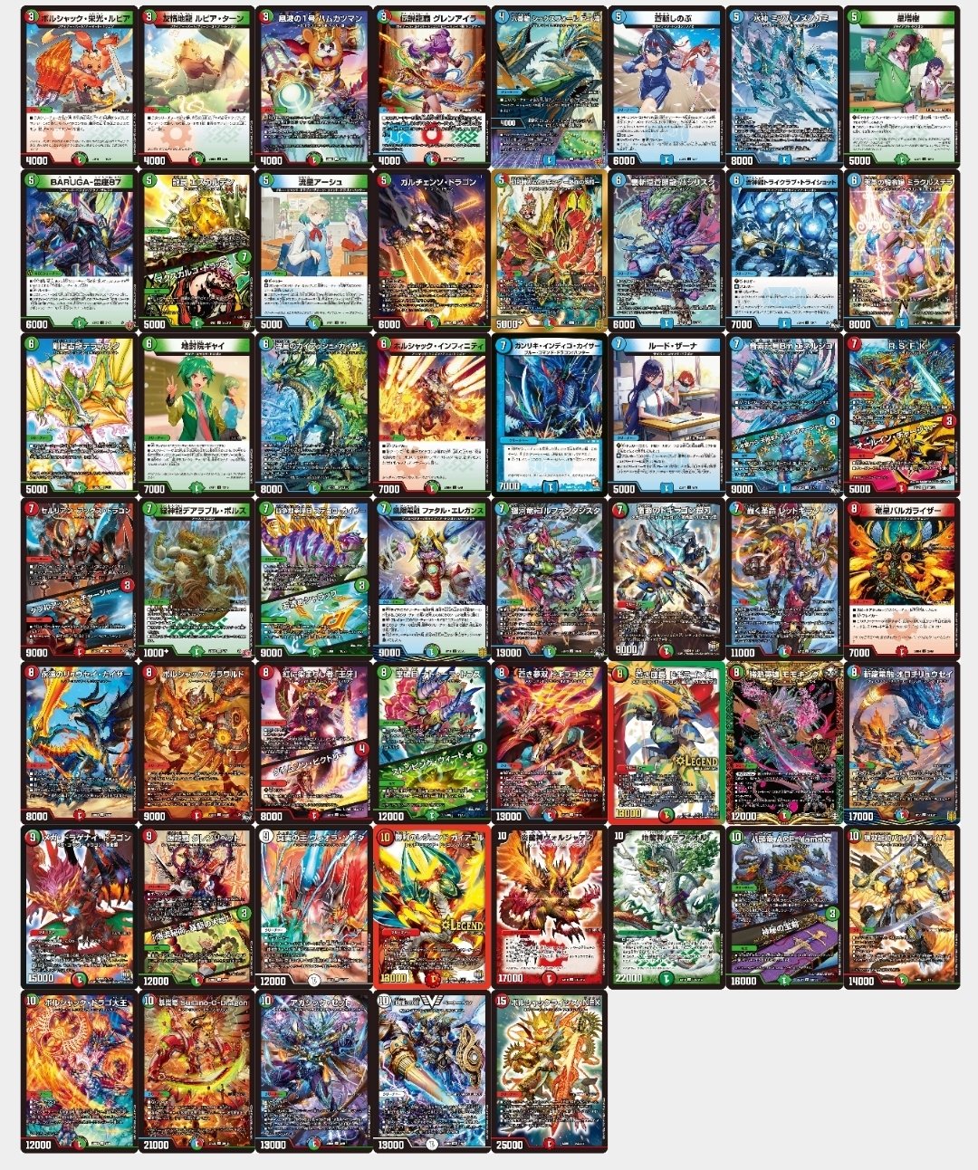 デッキ紹介】モルトVERSUSはデュエパでも輝く【レベル2】｜イト・オカシ