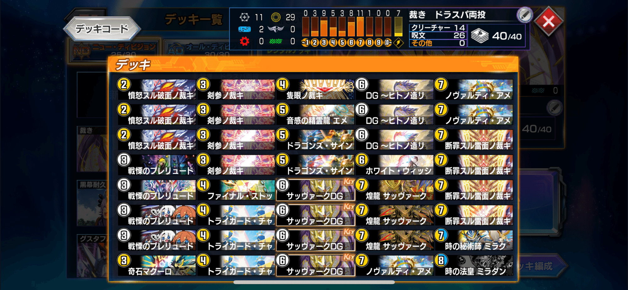 白零サバキをちょっと知る｜たけのこ/PRD