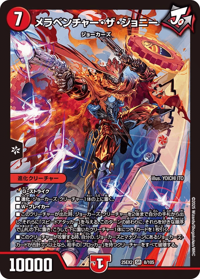 GP】リースジョーカーズ徹底解説【モモキング】｜Niyary