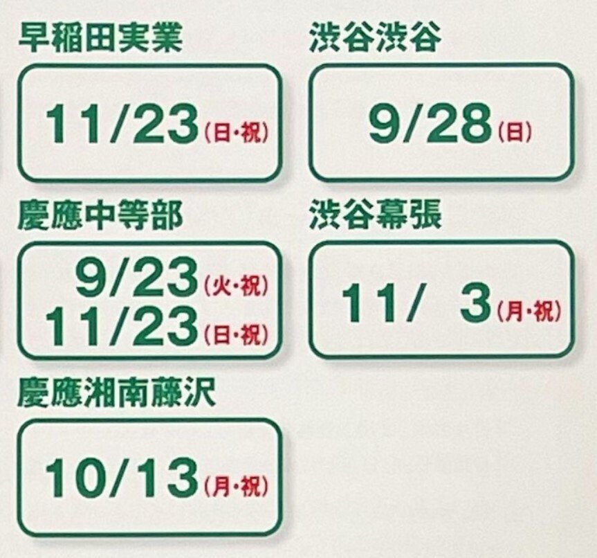中学受験】渋谷幕張中・学校別サピックスオープンの結果分析。過去問と