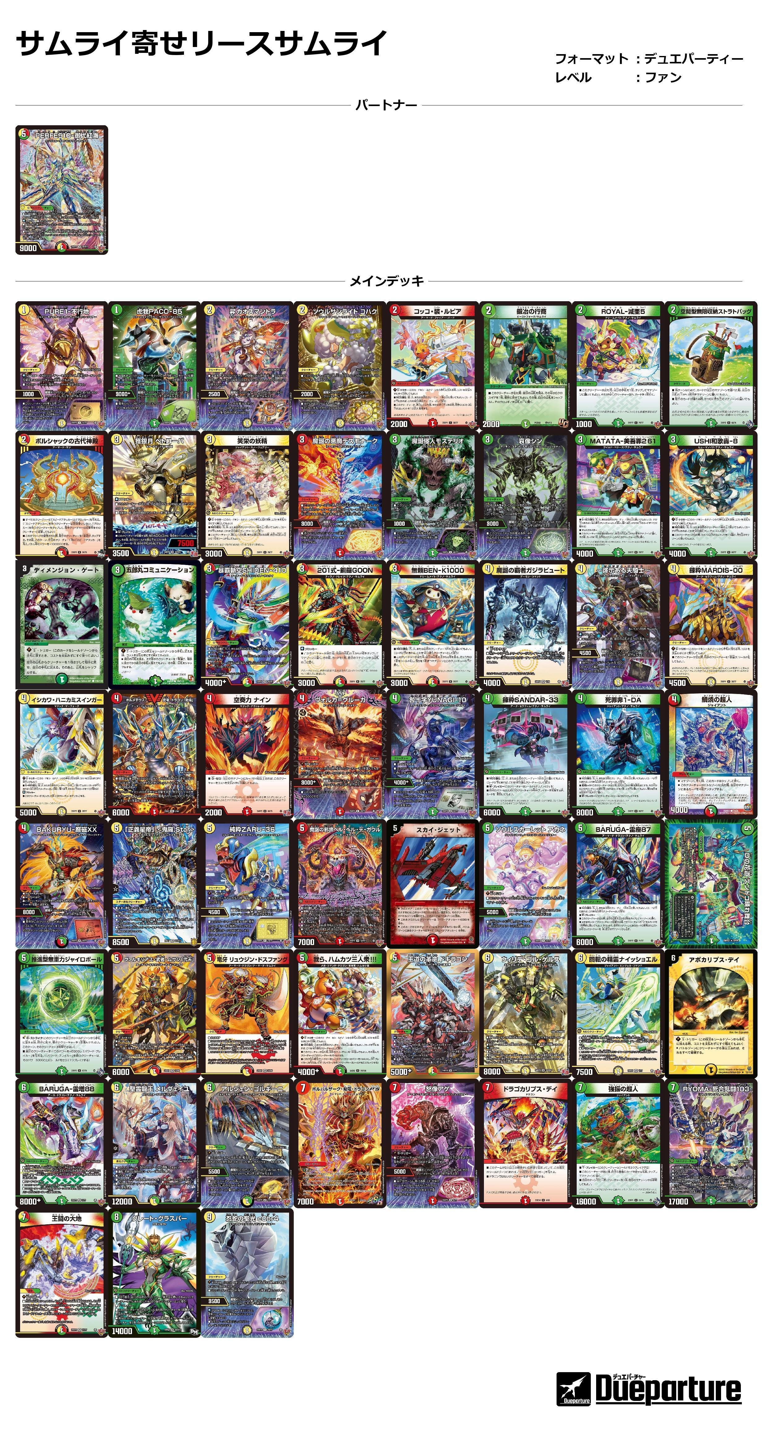 デュエパ】テクノ・サムライとは何だったのか【王道W総括】【デッキ