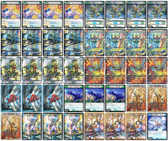 1.2倍優勝】4ⅽアルファディオスCSレポート【全文無料】｜鵜宮(うのみや)