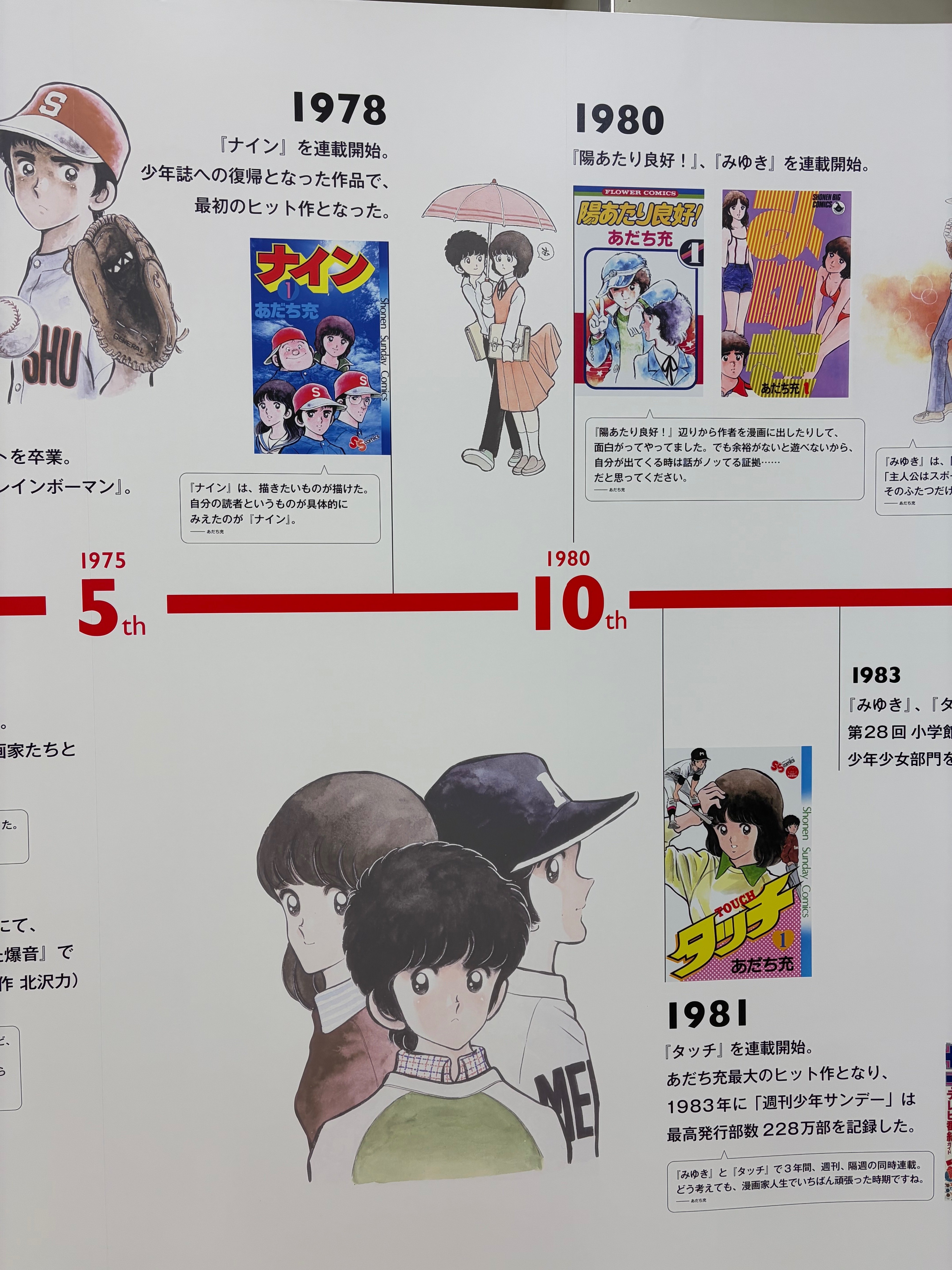 行き渋ってた割に、青春してきた（死語）ー画業55周年記念ーあだち充