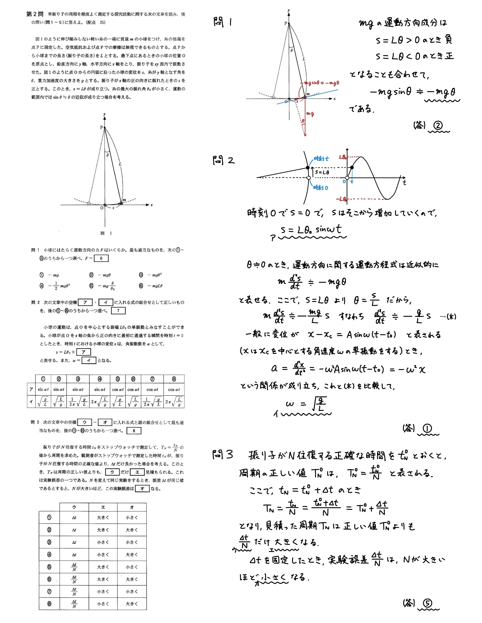 2025年共通テスト物理 【東大模試・京大模試1位講師の解説