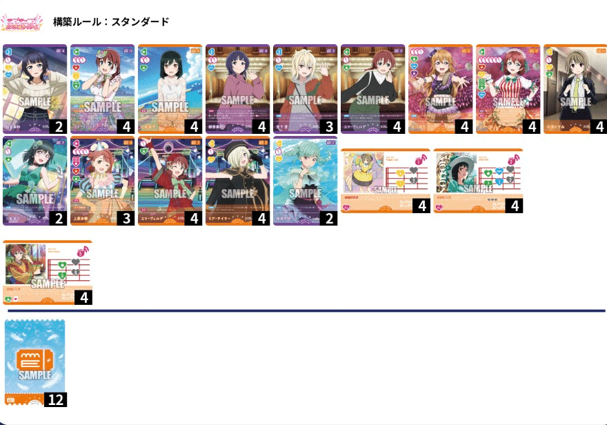 ラブカ】ファンミ大阪戦績4-1の青緑(黄青緑)エマ｜エウレカ