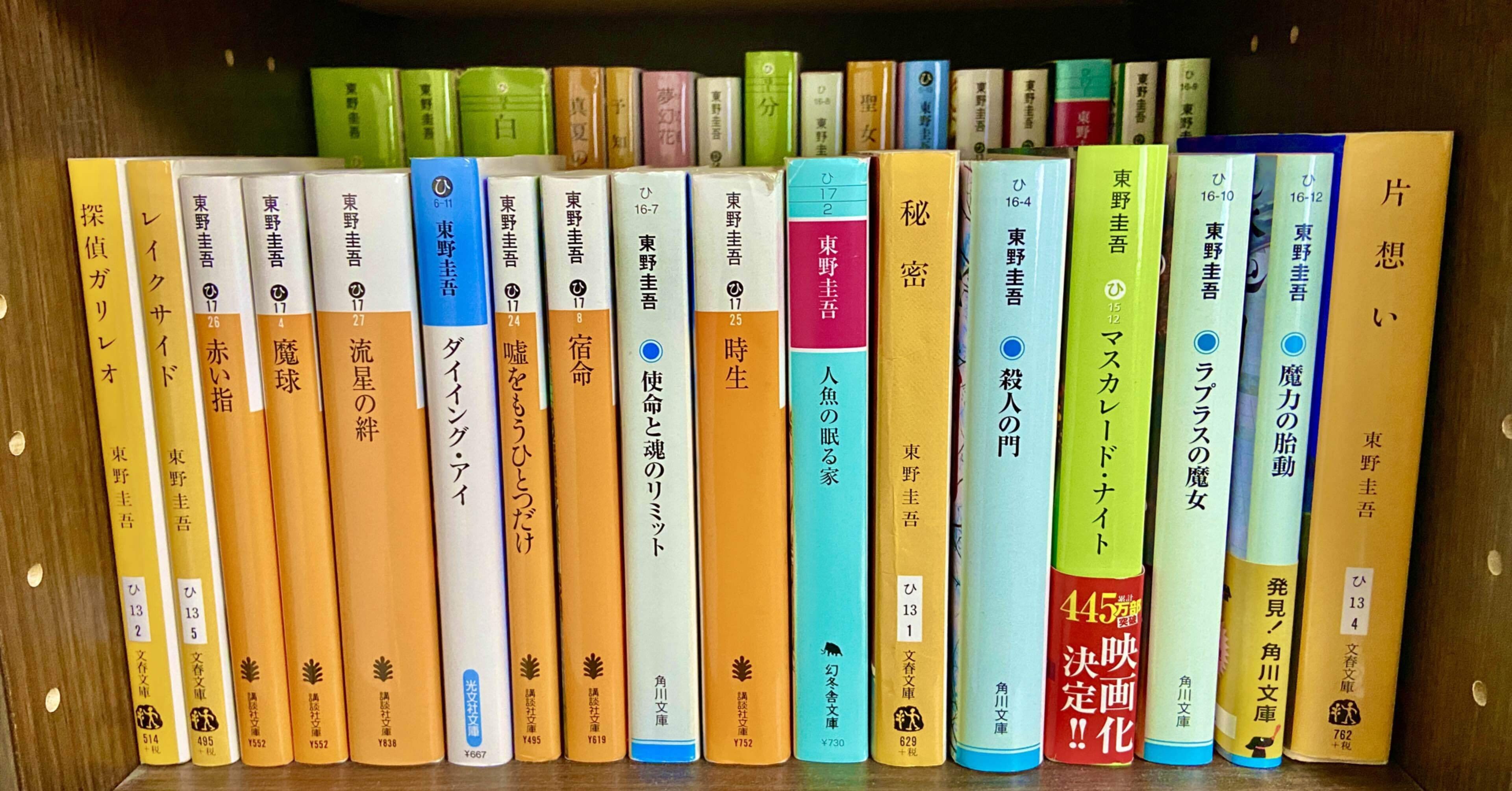 東野圭吾の小説、全100作品からオススメの20冊を選ぶ｜hiko