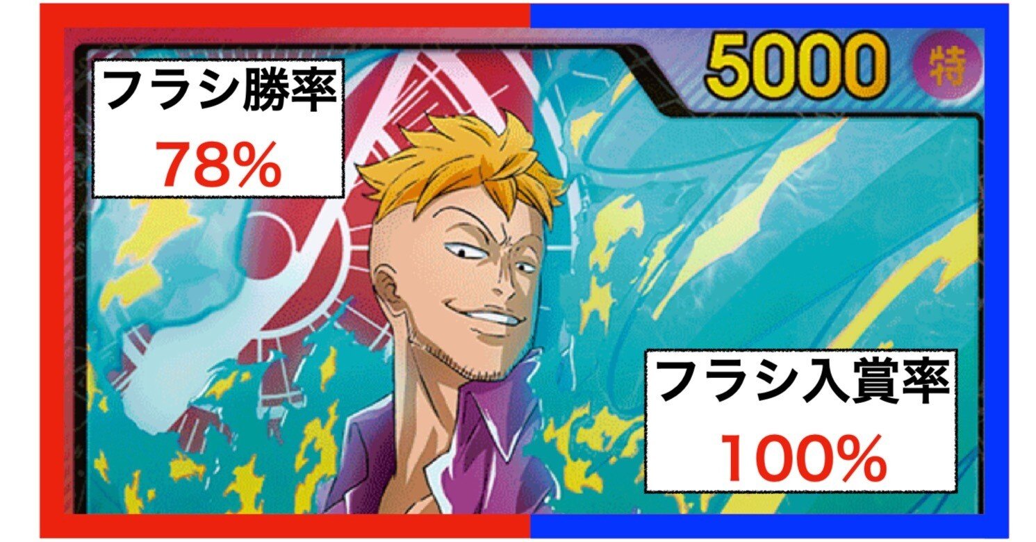 Tier1候補） イワンコフ型の赤青マルコ｜Jin