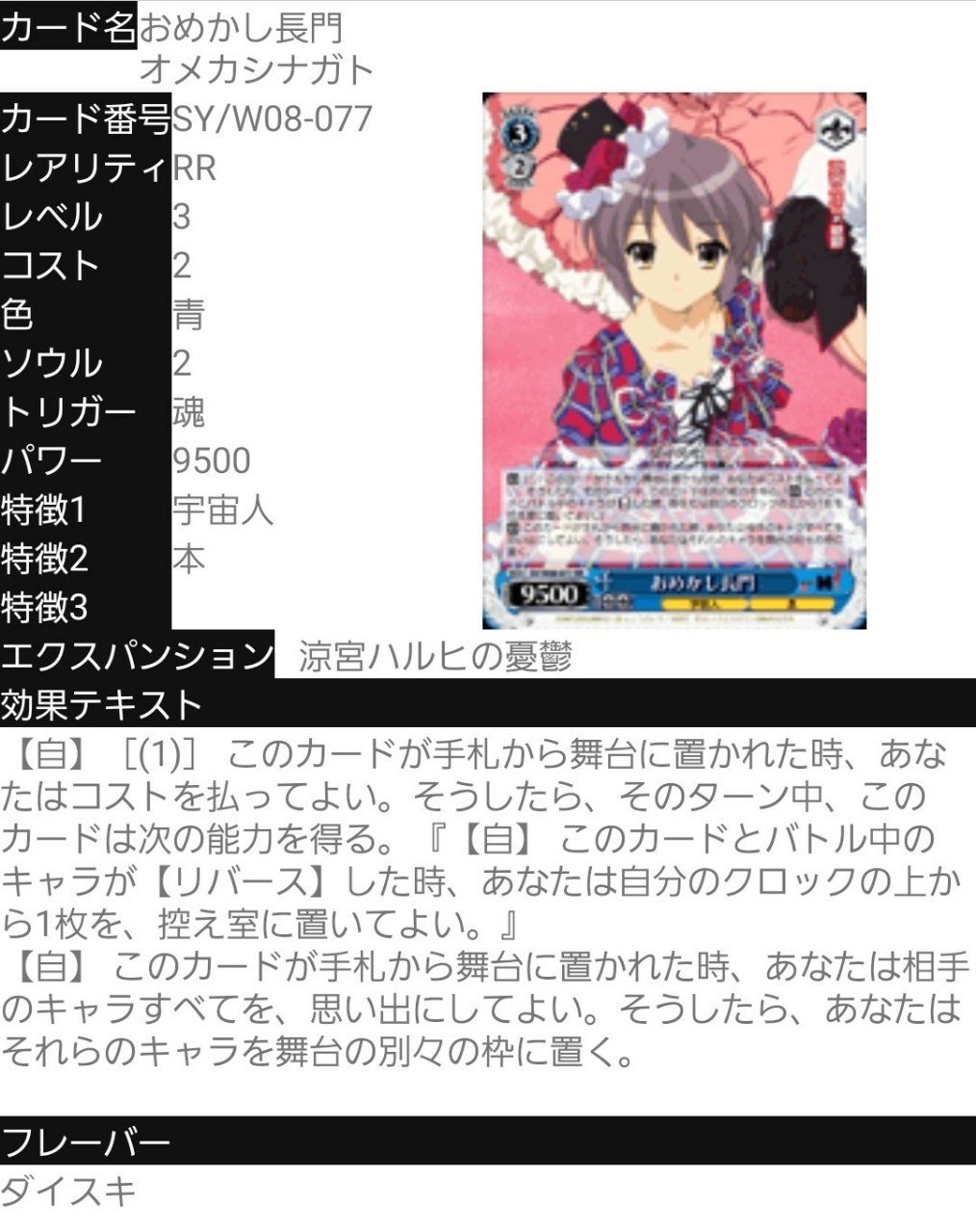 涼宮ハルヒの憂鬱を救いたい｜カットバン(INCRED)