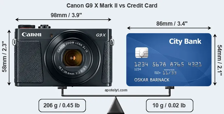 Canon G9 X Mark II Review