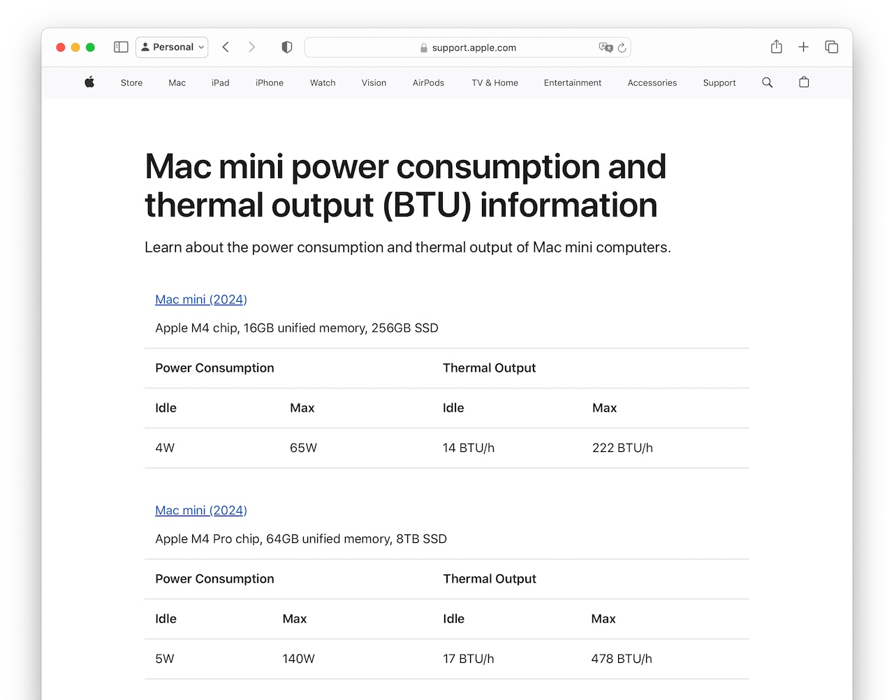Apple M4/Proチップを搭載した「Mac mini (2024)」の電力消費は待機中