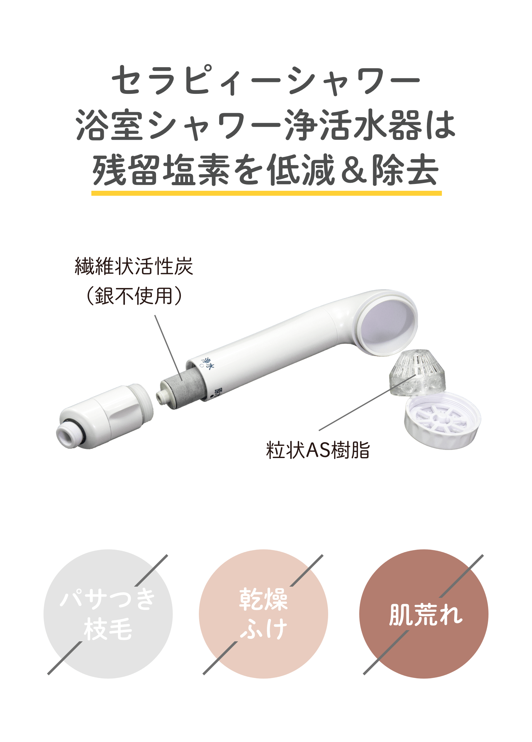 正規販売サイト】素粒水｜フリーサイエンス正規代理店｜ワンウォーター