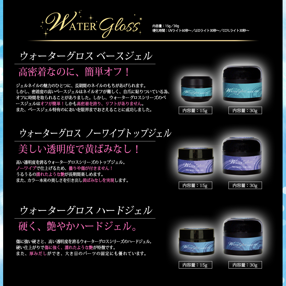 ネイル最新 大容量 【ウォーターグロスジェル】 サンディング不要