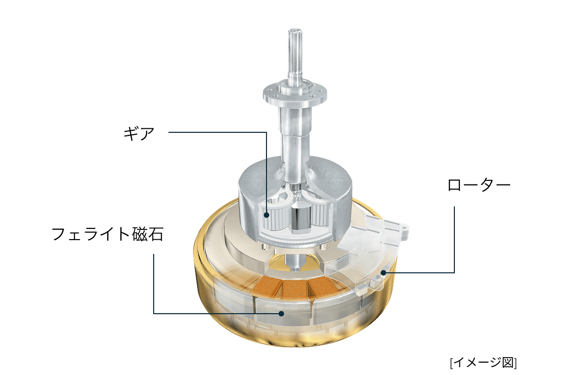 V series 全自動洗濯機（インバーター搭載）｜洗濯機｜アクア株式会社