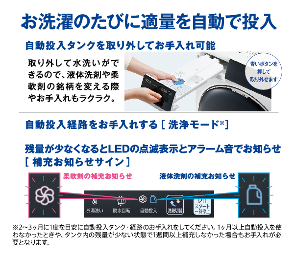 AQW-DM10R-L/AQW-DM10R-R | アクア株式会社（AQUA）｜生活家電