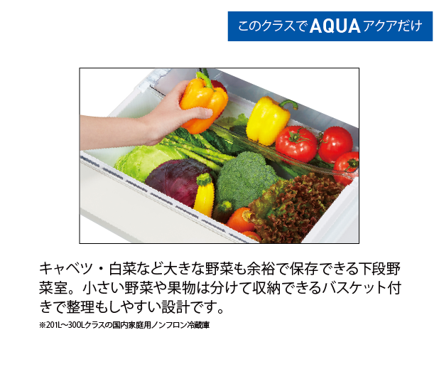 AQR-SV27M | アクア株式会社（AQUA）｜生活家電