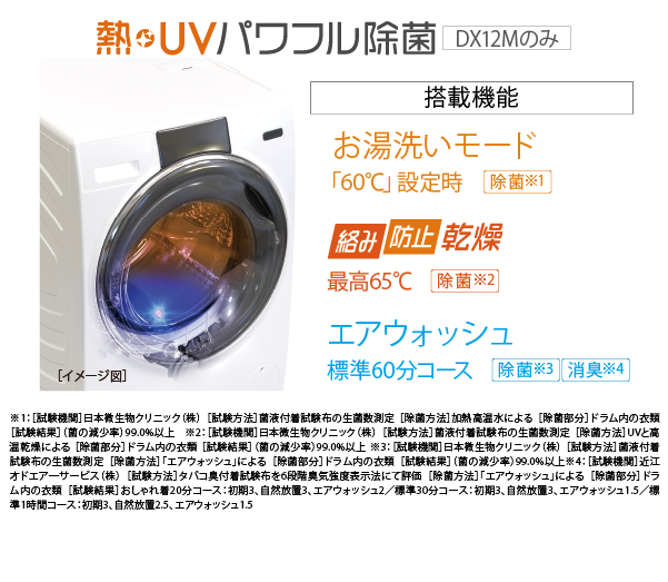 AQW-DX12M | アクア株式会社（AQUA）｜生活家電