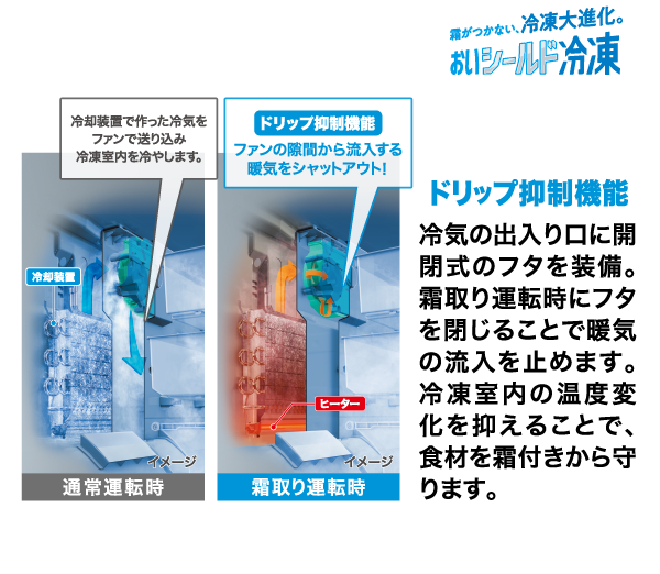 AQR-VZ43N | 容積430L | Delie series（デリエシリーズ） | 冷蔵庫