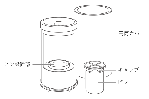 アロミック・エアー│アロマディフューザー│AROMIC style