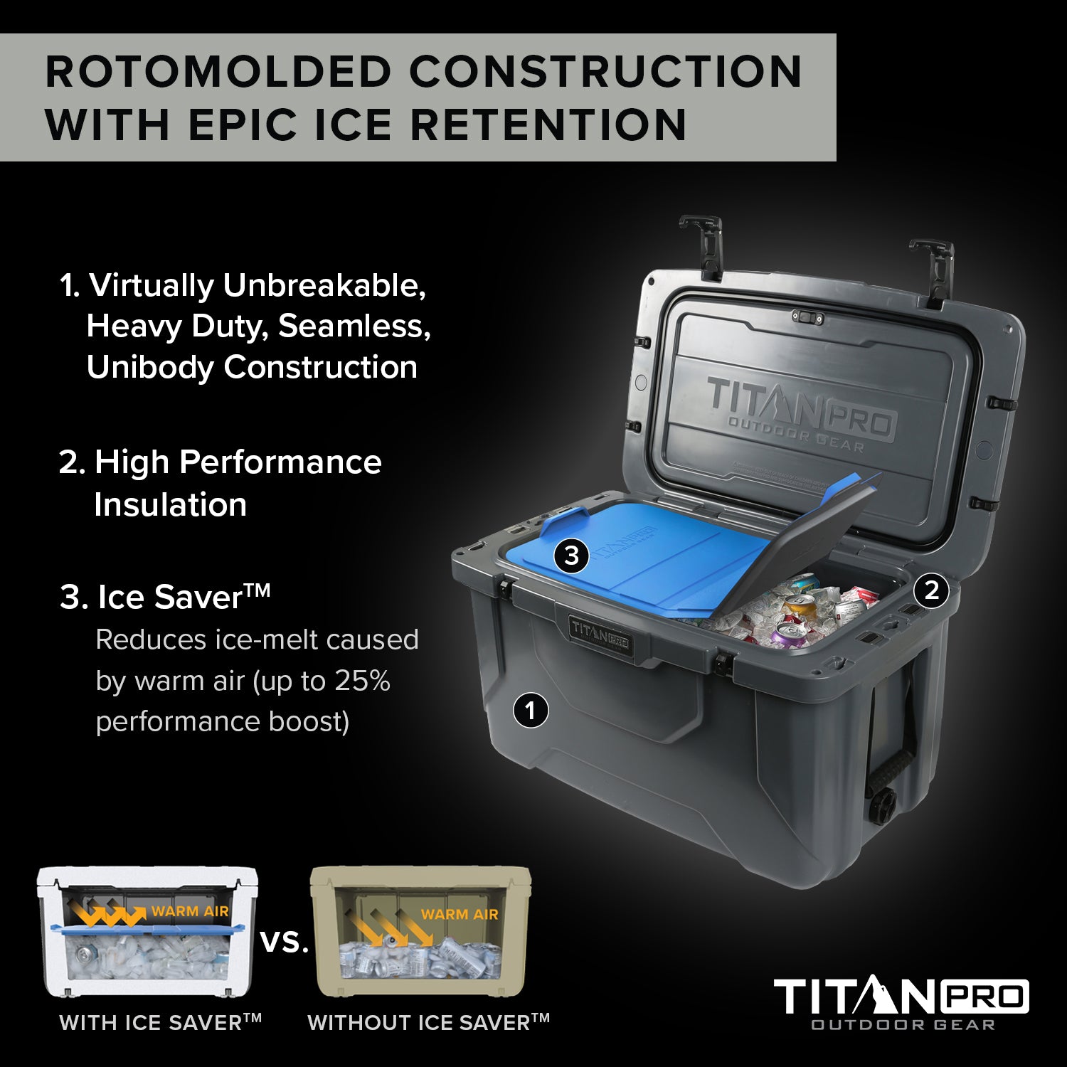 55Q Roto Hard Cooler | Titan PRO Outdoor Gear