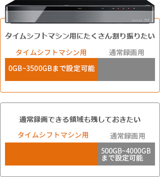 DBR-M4008/M3009/M2008/タイムシフトマシン｜レグザブルーレイ/レグザ